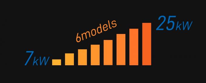 泳池机详情页-后进侧出1218_01